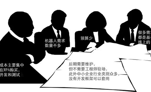 <b>推出“RPA在線版本”，開啟中小企業市場</b>