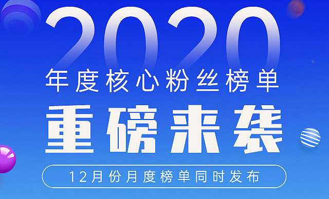 您的2020年社區核心粉絲榜單已送達