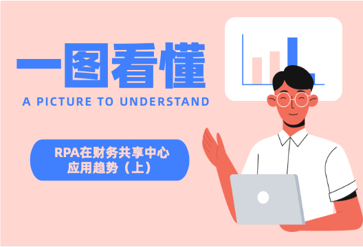 RPA在財務共享中心的應用趨勢與三點部署建議（上）