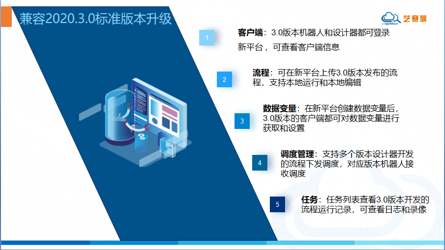 iS-RPA2022.1.0 | 藝賽旗RPA新版本正式發布